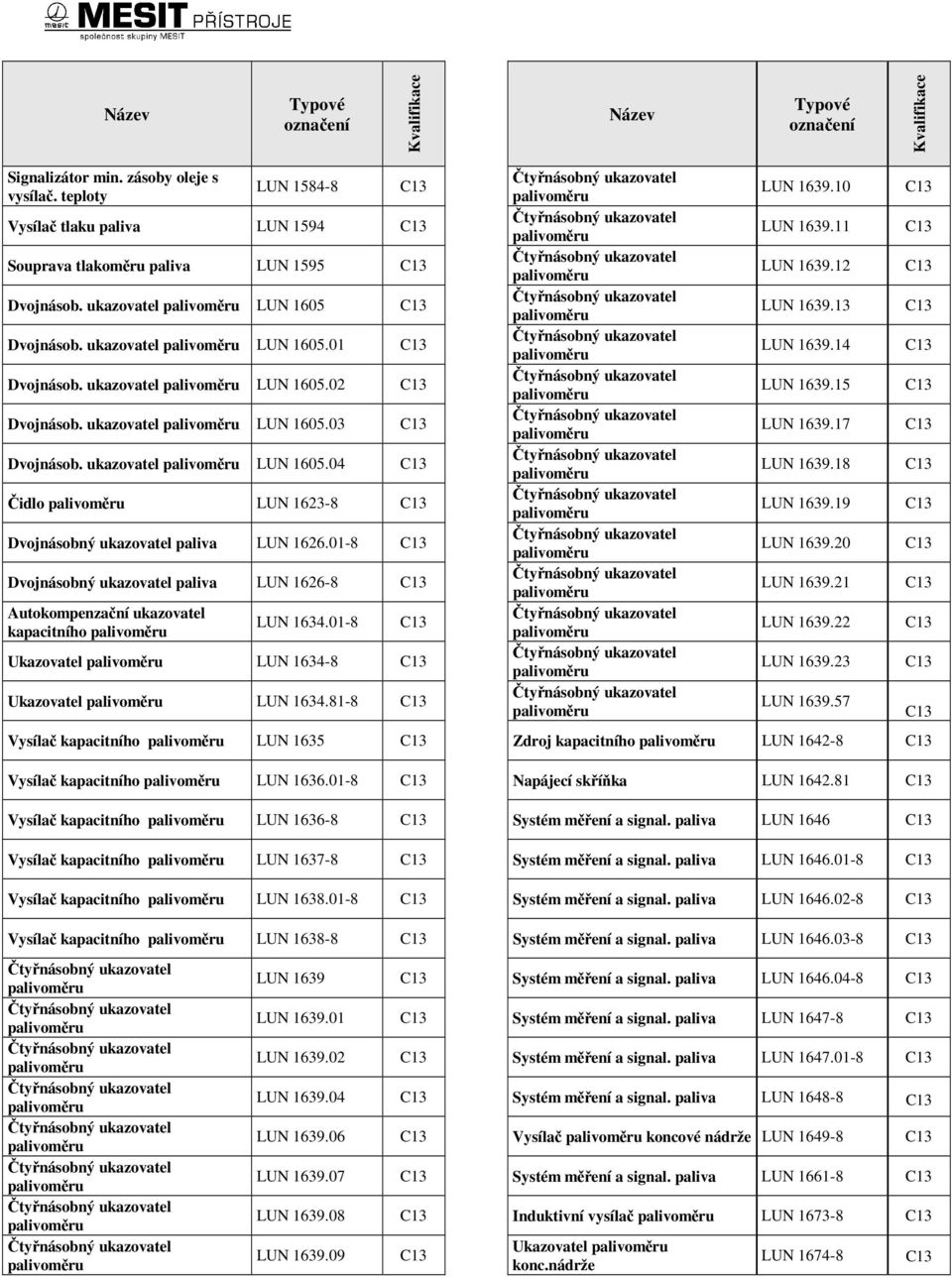 01-8 Dvojnásobný ukazovatel paliva LUN 1626-8 Autokompenzační ukazovatel kapacitního LUN 1634.01-8 Ukazovatel LUN 1634-8 Ukazovatel LUN 1634.81-8 LUN 1639.10 LUN 1639.11 LUN 1639.12 LUN 1639.