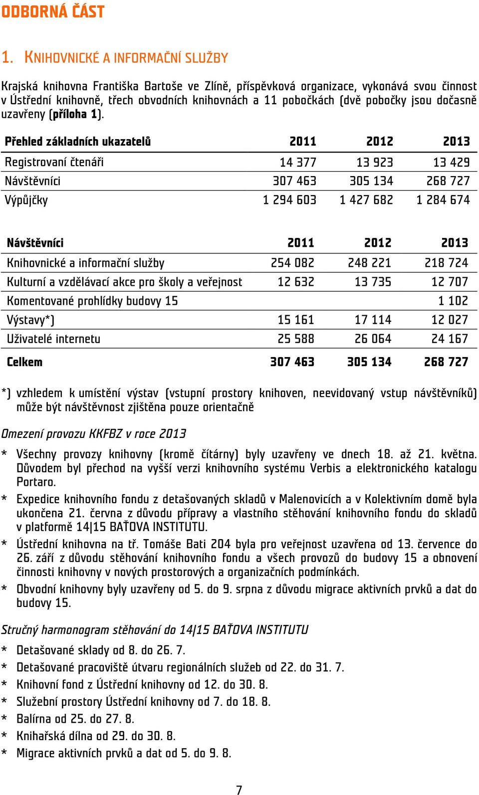 jsou dočasně uzavřeny (příloha 1).