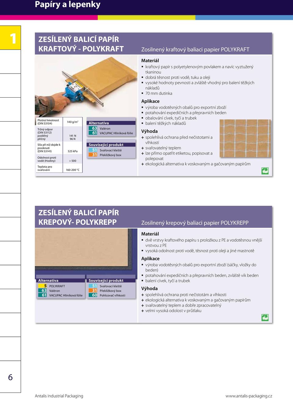 Svařovací kleště Překližkový box 0 Pohlcovač vlhkosti Zosilnený kraftový baliaci papier POLYKRAFT kraftový papír s polyetylenovým povlakem a navíc vyztužený tkaninou dobrá těsnost proti vodě, tuku a