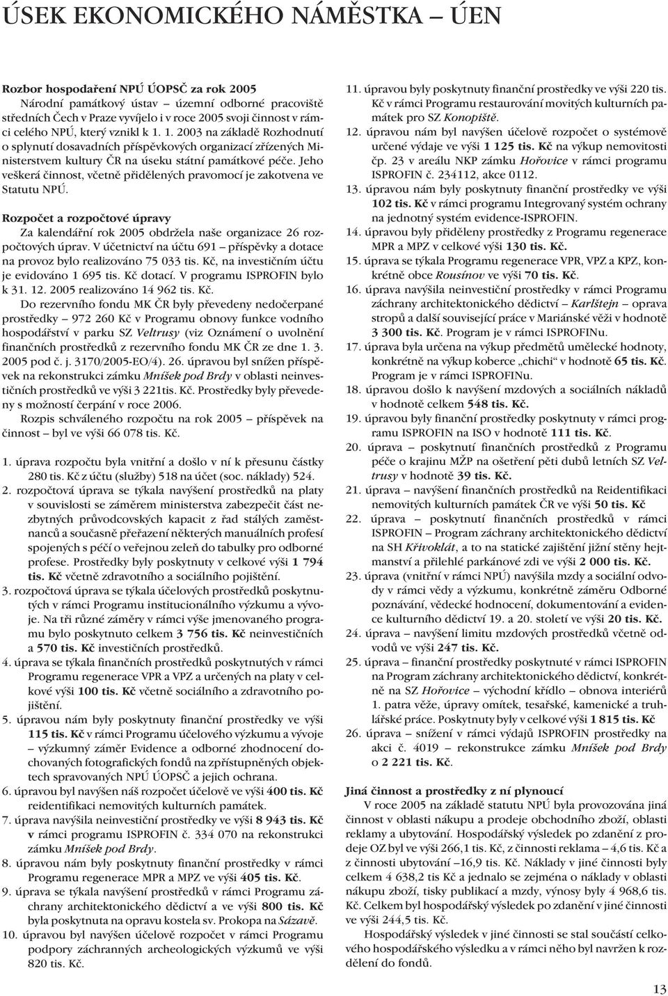 Jeho veškerá činnost, včetně přidělených pravomocí je zakotvena ve Statutu NPÚ. Rozpočet a rozpočtové úpravy Za kalendářní rok 2005 obdržela naše organizace 26 rozpočtových úprav.