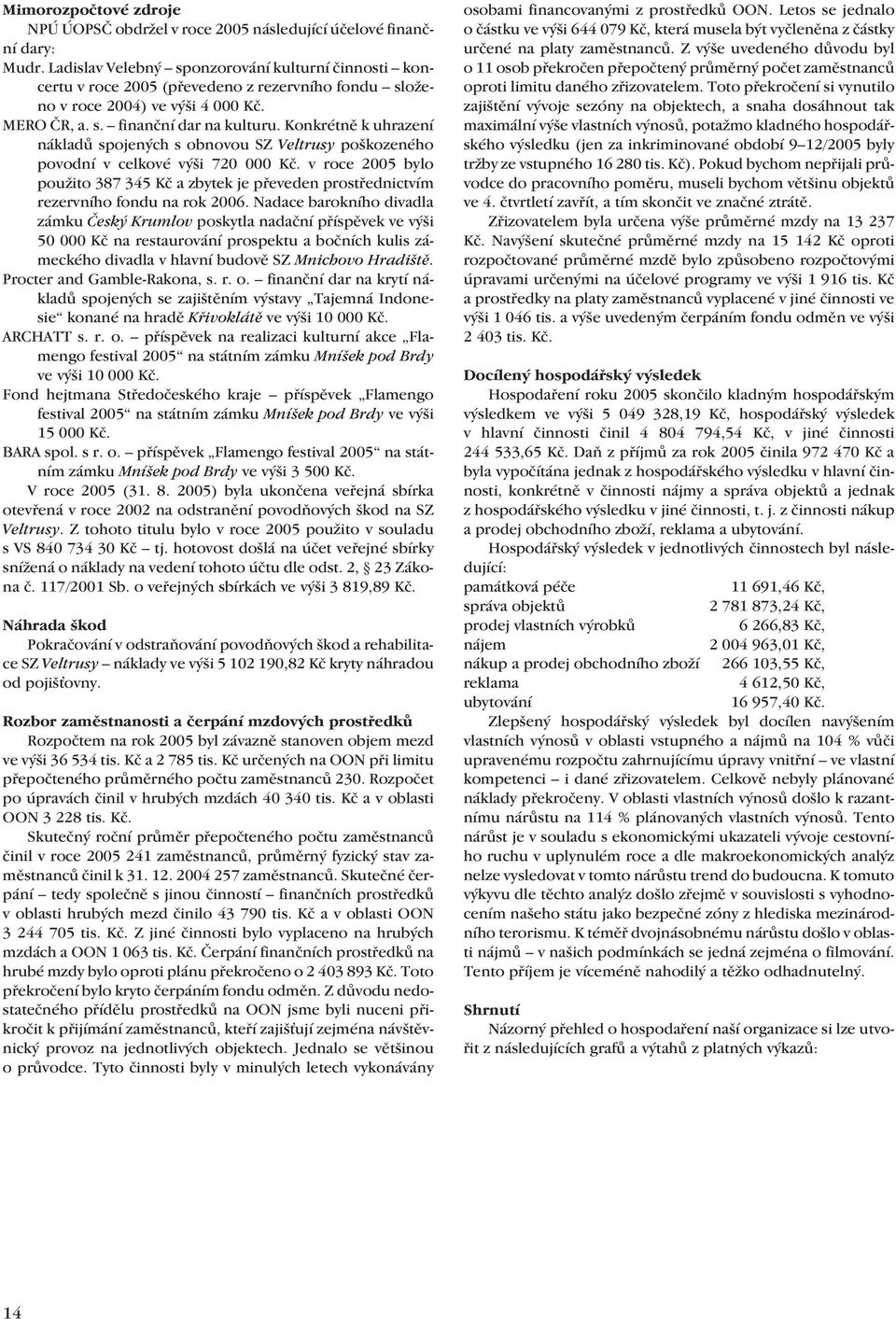 Konkrétně k uhrazení nákladů spojených s obnovou SZ Veltrusy poškozeného povodní v celkové výši 720 000 Kč.