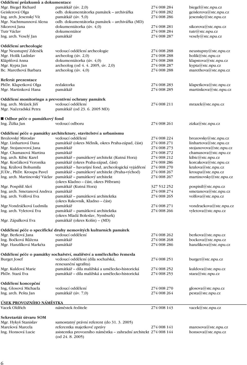 npu.cz Ing. arch. Veselý Jan památkář 274 008 287 vesely@stc.npu.cz Oddělení archeologie Mgr Neustupný Zdeněk vedoucí oddělení archeologie 274 008 288 neustupny@stc.npu.cz Mgr.