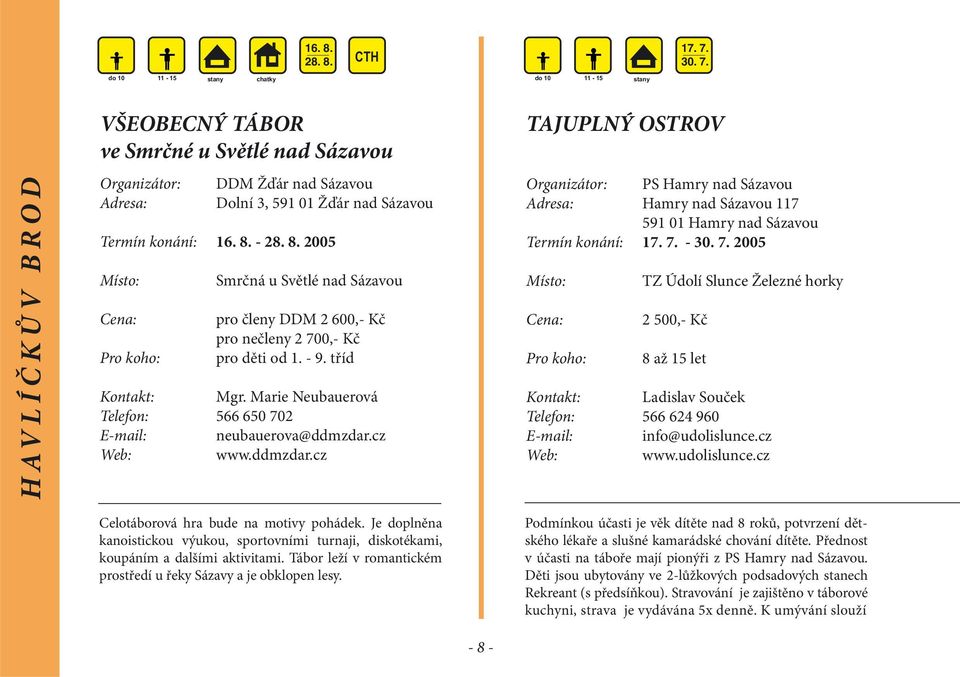 cz www.ddmzdar.cz TAJUPLNÝ OSTROV PS Hamry nad Sázavou Hamry nad Sázavou 117 591 01 Hamry nad Sázavou Termín konání: 17. 7.