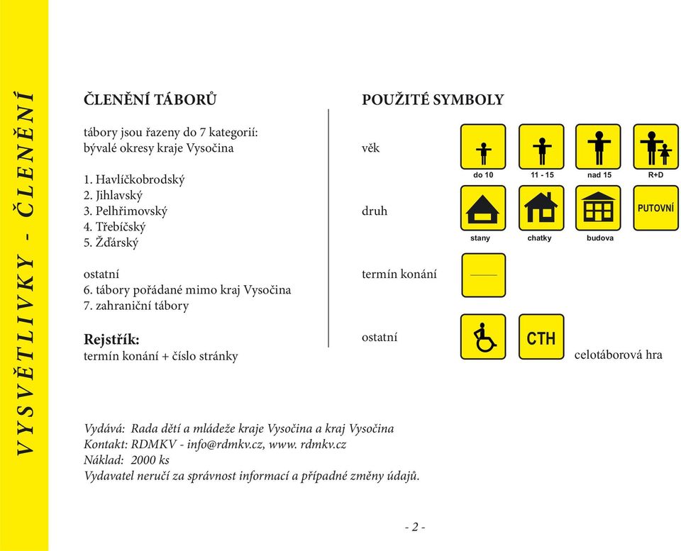 zahraniční tábory Rejstřík: termín konání + číslo stránky POUŽITÉ SYMBOLY věk druh termín konání ostatní Vydává: Rada dětí a mládeže kraje