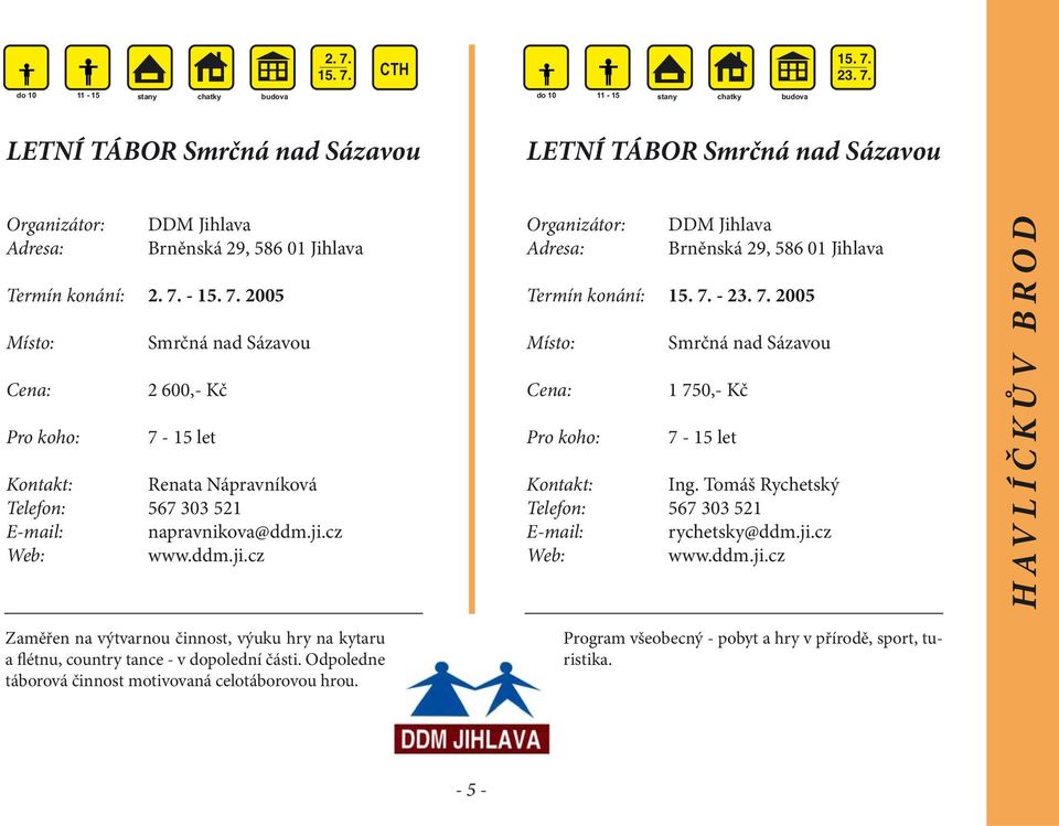 cz www.ddm.ji.cz DDM Jihlava Brněnská 29, 586 01 Jihlava Termín konání: 15. 7. - 23. 7. 2005 Smrčná nad Sázavou 1 750,- Kč Pro koho: 7-15 let Kontakt: Ing.