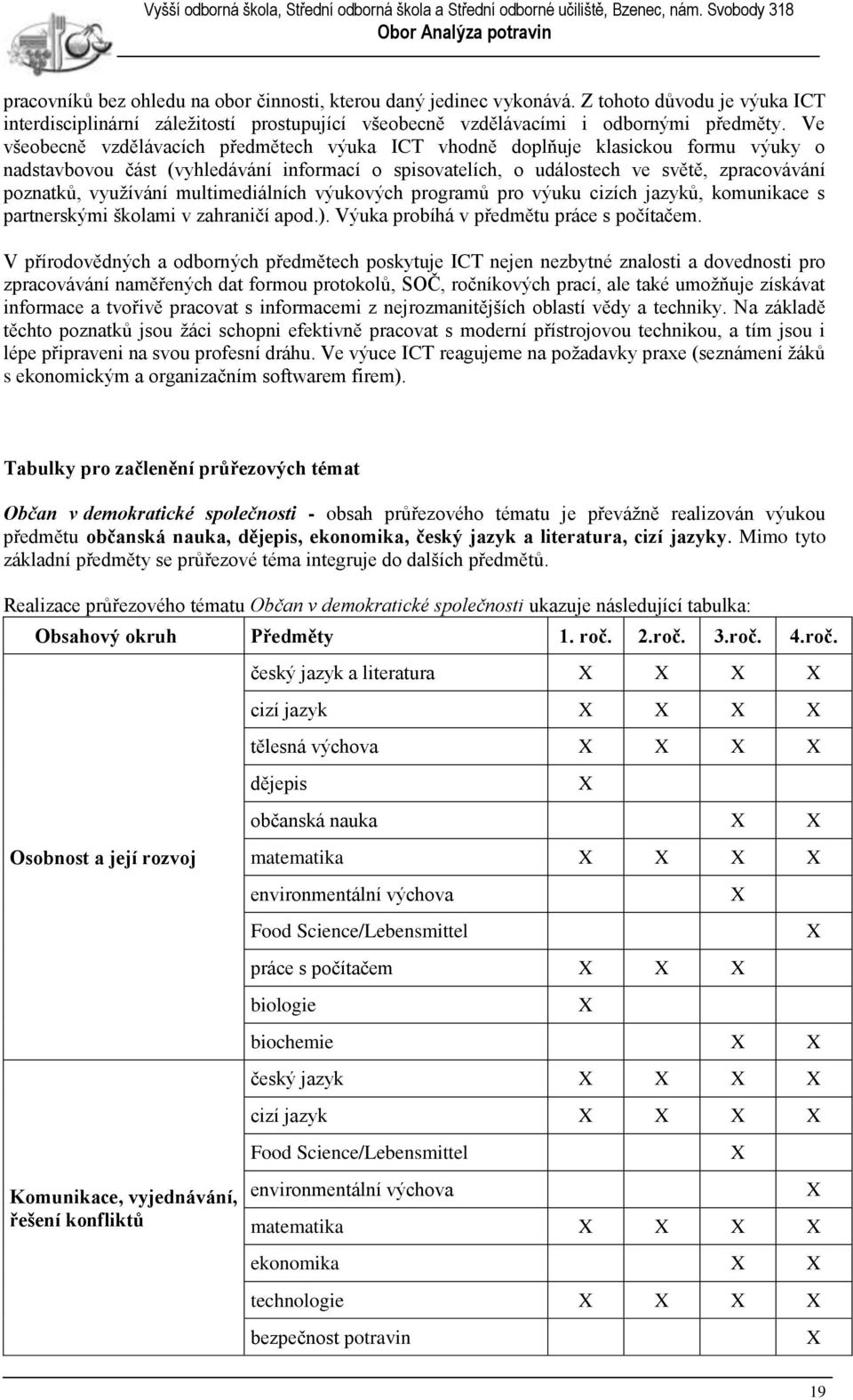 využívání multimediálních výukových programů pro výuku cizích jazyků, komunikace s partnerskými školami v zahraničí apod.). Výuka probíhá v předmětu práce s počítačem.