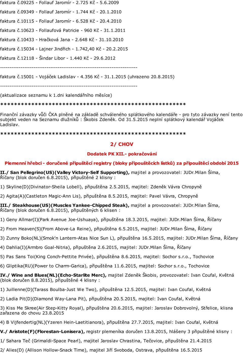 15001 - Vojáček Ladislav - 4.356 Kč - 31.1.2015 (uhrazeno 20.8.2015) -------------------------------------------------------------------------- (aktualizace seznamu k 1.