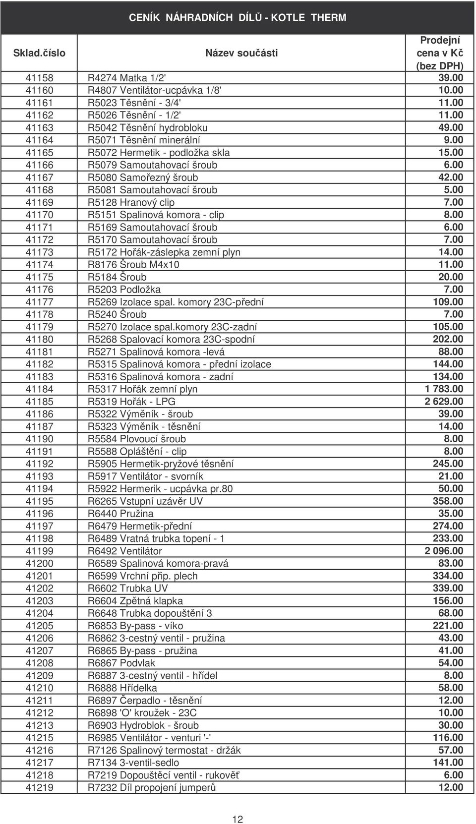 00 41169 R5128 Hranový clip 7.00 41170 R5151 Spalinová komora - clip 8.00 41171 R5169 Samoutahovací šroub 6.00 41172 R5170 Samoutahovací šroub 7.00 41173 R5172 Hořák-záslepka zemní plyn 14.