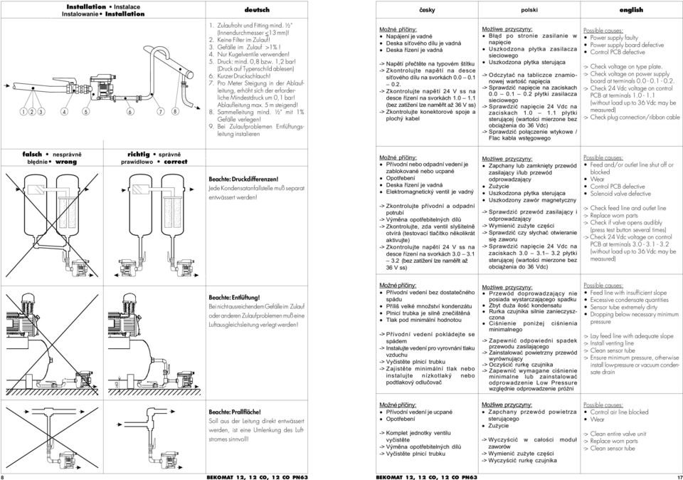 Ablaufleitung ma. 5 m steigend! 8. Sammelleitung mind. ½" mit 1% Gefälle verlegen! 9.