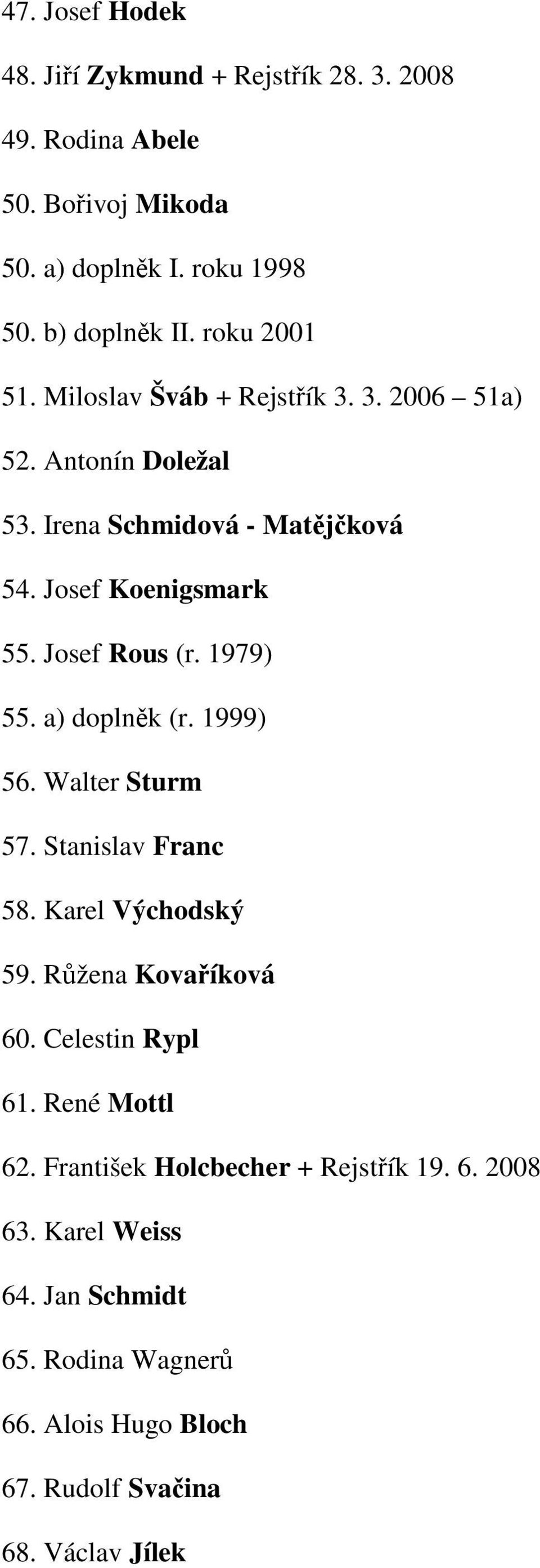 Josef Rous (r. 1979) 55. a) doplněk (r. 1999) 56. Walter Sturm 57. Stanislav Franc 58. Karel Východský 59. Růžena Kovaříková 60. Celestin Rypl 61.