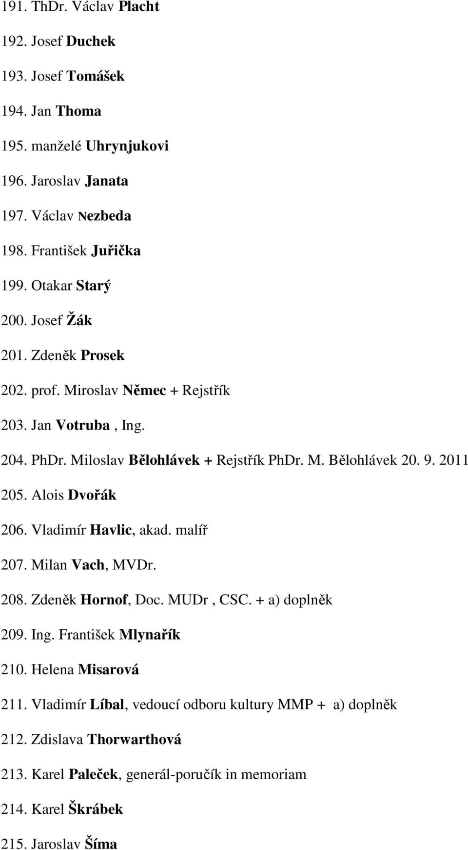 2011 205. Alois Dvořák 206. Vladimír Havlic, akad. malíř 207. Milan Vach, MVDr. 208. Zdeněk Hornof, Doc. MUDr, CSC. + a) doplněk 209. Ing. František Mlynařík 210.