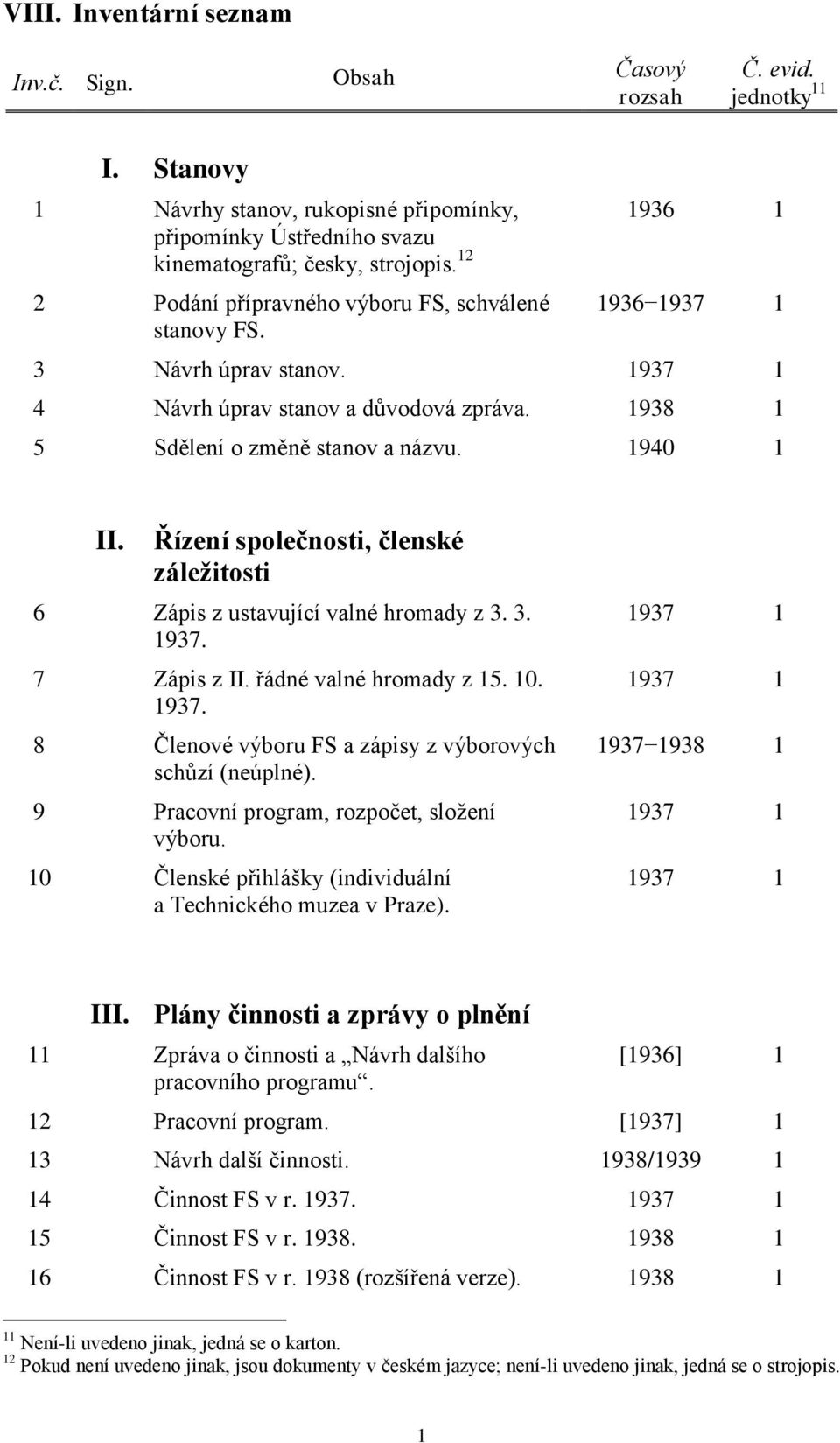 Řízení společnosti, členské záležitosti 6 Zápis z ustavující valné hromady z 3. 3. 1937. 7 Zápis z II. řádné valné hromady z 15. 10. 1937. 8 Členové výboru FS a zápisy z výborových schůzí (neúplné).