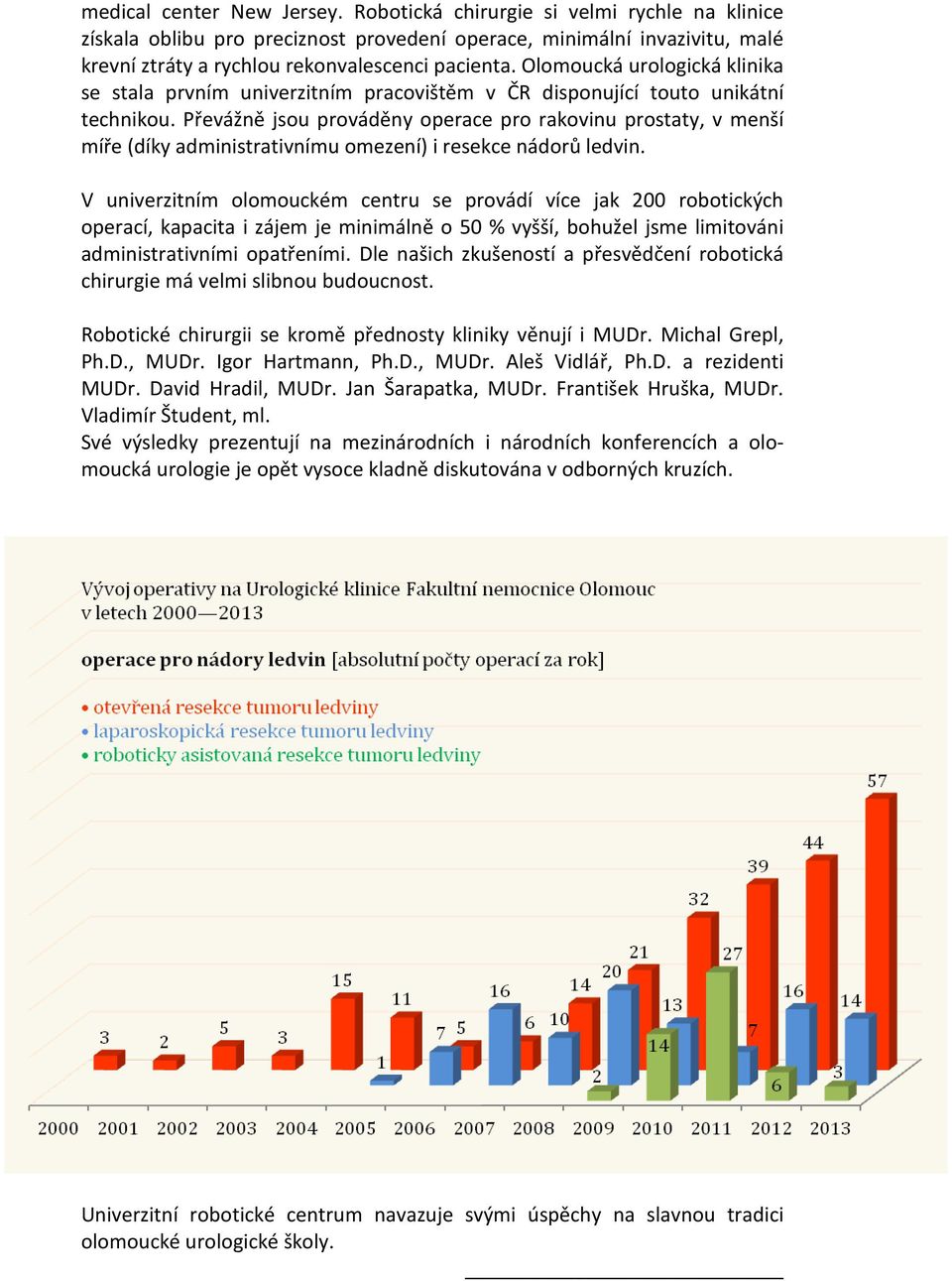 Převážně jsou prováděny operace pro rakovinu prostaty, v menší míře (díky administrativnímu omezení) i resekce nádorů ledvin.