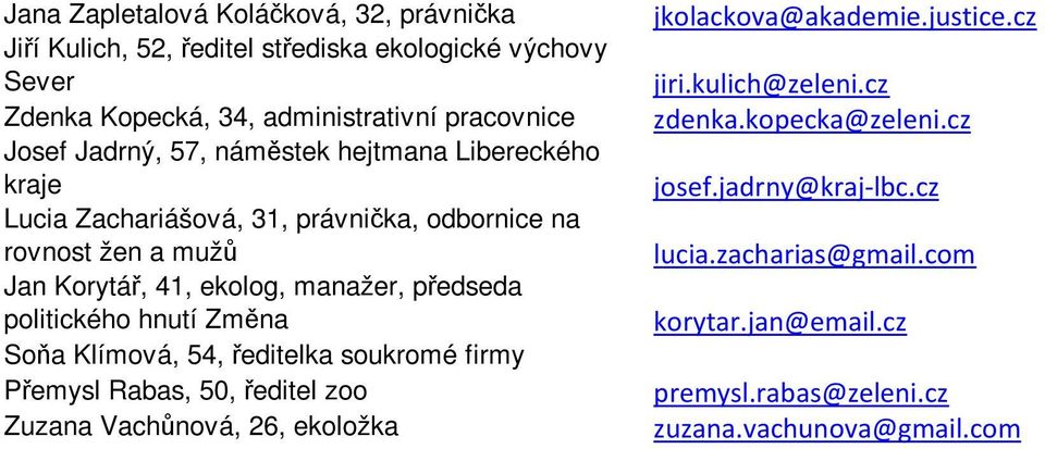 politického hnutí Změna Soňa Klímová, 54, ředitelka soukromé firmy Přemysl Rabas, 50, ředitel zoo Zuzana Vachůnová, 26, ekoložka jkolackova@akademie.justice.