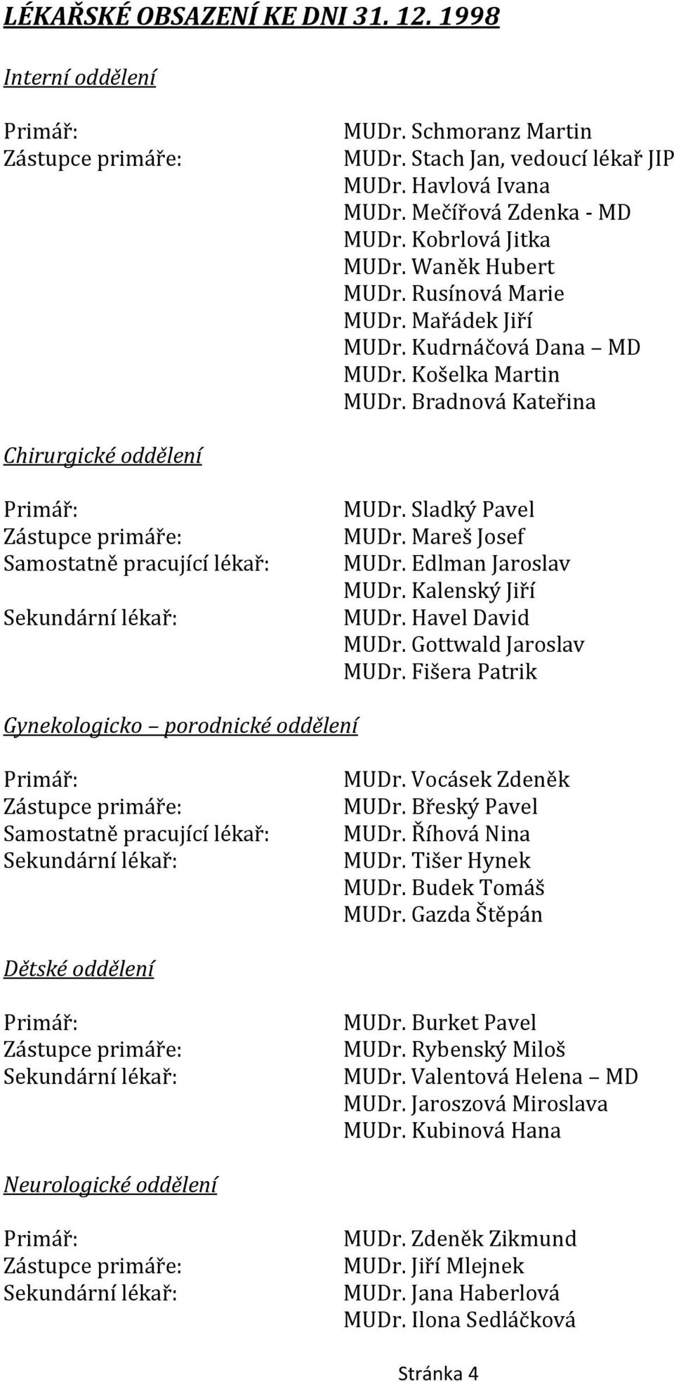 Bradnová Kateřina Chirurgické oddělení Primář: Zástupce primáře: Samostatně pracující lékař: Sekundární lékař: MUDr. Sladký Pavel MUDr. Mareš Josef MUDr. Edlman Jaroslav MUDr. Kalenský Jiří MUDr.