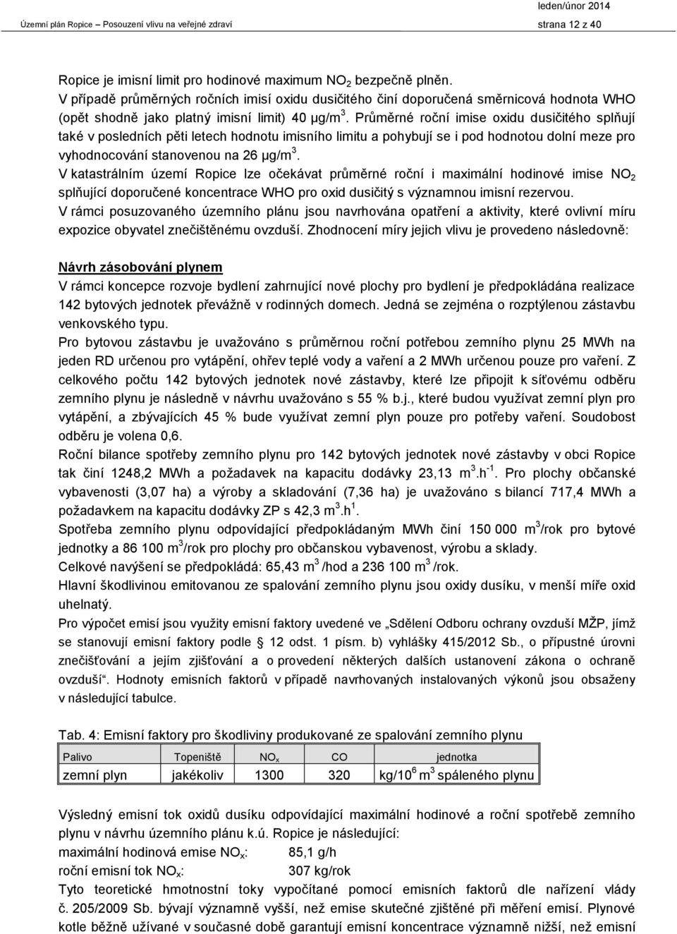 Průměrné roční imise oxidu dusičitého splňují také v posledních pěti letech hodnotu imisního limitu a pohybují se i pod hodnotou dolní meze pro vyhodnocování stanovenou na 26 µg/m 3.