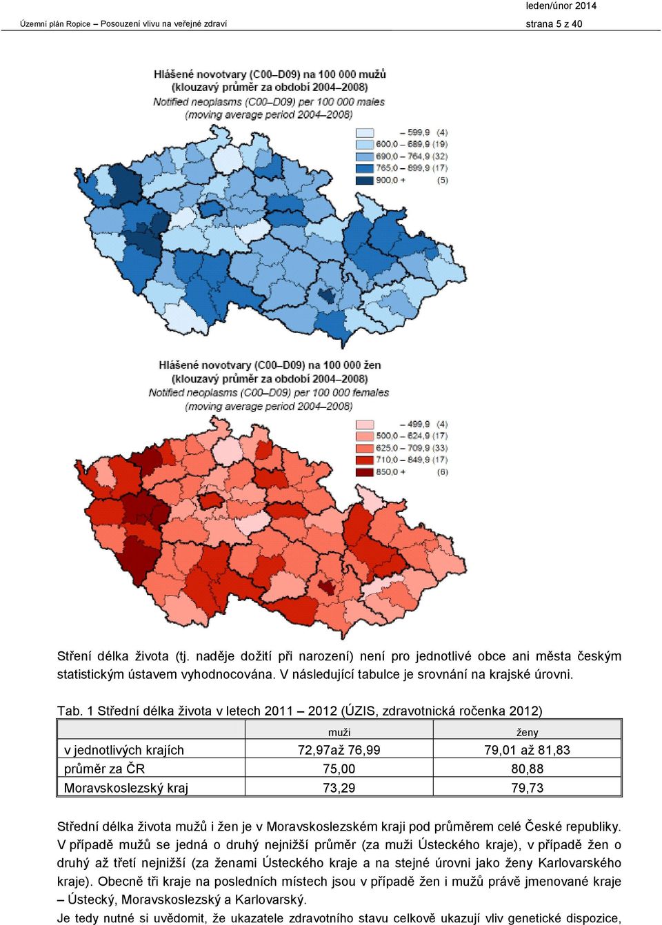 1 Střední délka života v letech 2011 2012 (ÚZIS, zdravotnická ročenka 2012) muži ženy v jednotlivých krajích 72,97až 76,99 79,01 až 81,83 průměr za ČR 75,00 80,88 Moravskoslezský kraj 73,29 79,73