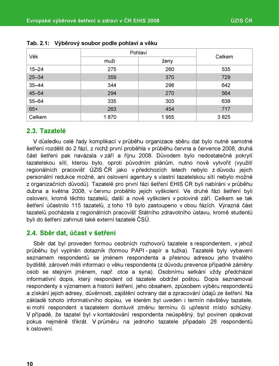 1: Výběrový soubor podle pohlaví a věku Věk muži Pohlaví ženy Celkem 15 24 275 260 535 25 34 359 370 729 35 44 344 298 642 45 54 294 270 564 55 64 335 303 638 65+ 263 454 717 Celkem 1 870 1 955 3 825