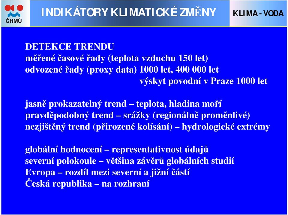 srážky (regionálně proměnlivé) nezjištěný trend (přirozené kolísání) hydrologické extrémy globální hodnocení