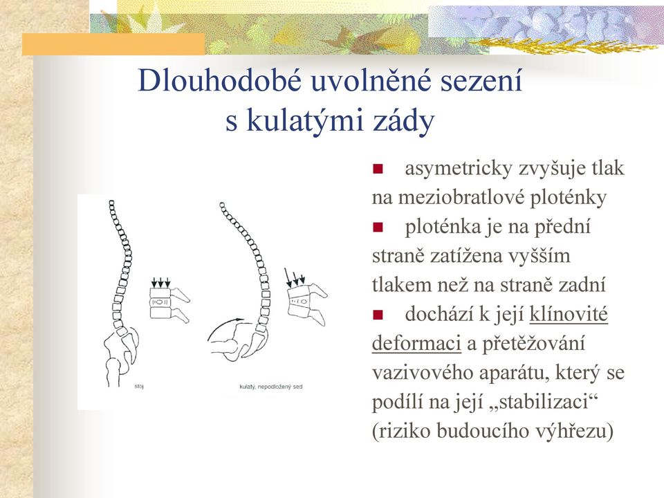 než na straně zadní dochází k její klínovité deformaci a přetěžování