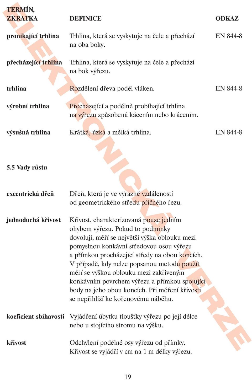 EN 844-8 výrobní trhlina Přecházející a podélně probíhající trhlina na výřezu způsobená kácením nebo krácením. výsušná trhlina Krátká, úzká a mělká trhlina. EN 844-8 5.