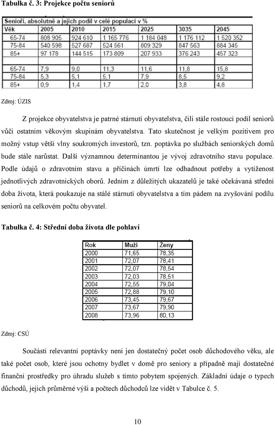 Další významnou determinantou je vývoj zdravotního stavu populace. Podle údajů o zdravotním stavu a příčinách úmrtí lze odhadnout potřeby a vytíženost jednotlivých zdravotnických oborů.