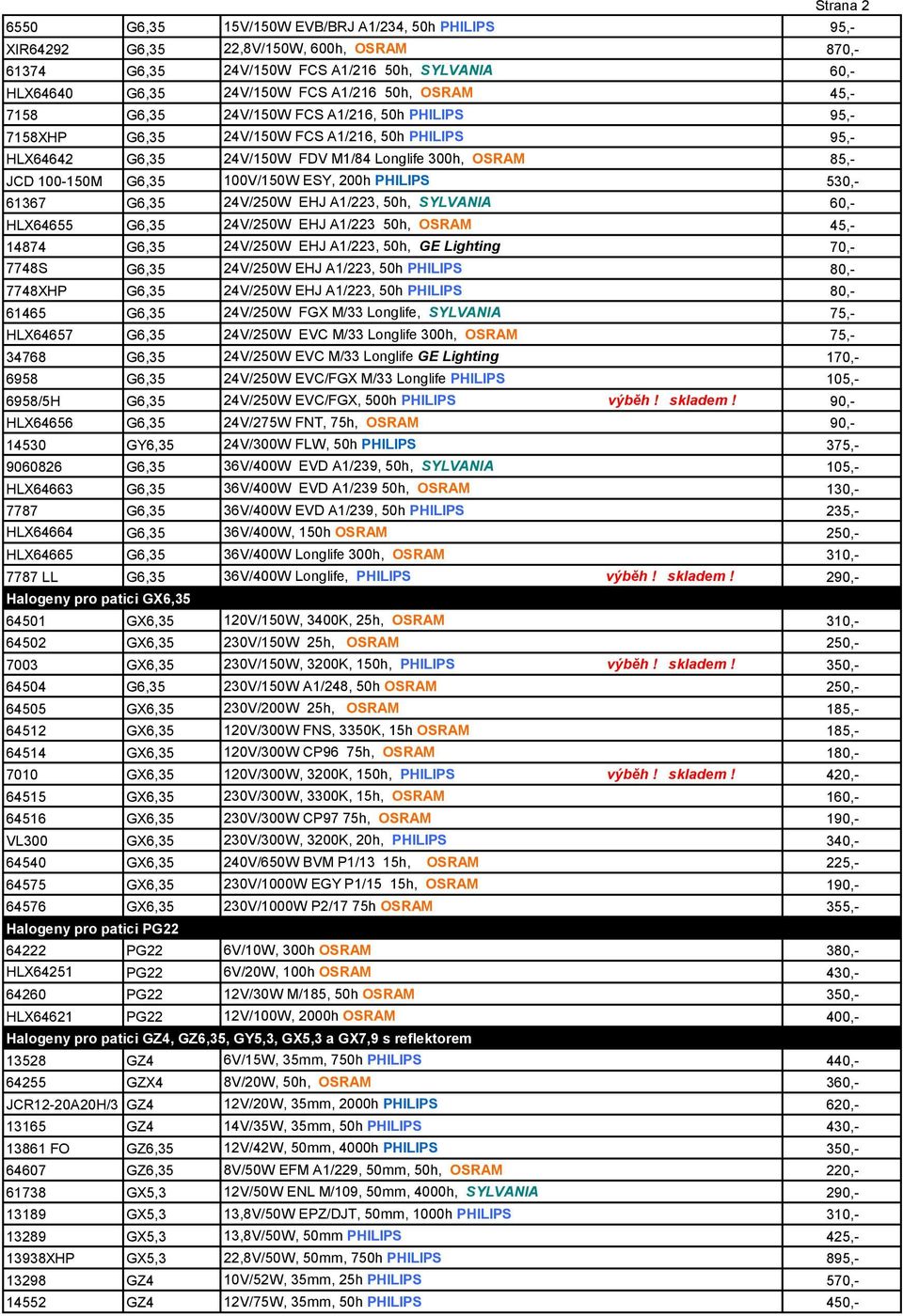 100V/150W ESY, 200h PHILIPS 530,- 61367 G6,35 24V/250W EHJ A1/223, 50h, SYLVANIA 60,- HLX64655 G6,35 24V/250W EHJ A1/223 50h, OSRAM 45,- 14874 G6,35 24V/250W EHJ A1/223, 50h, GE Lighting 70,- 7748S