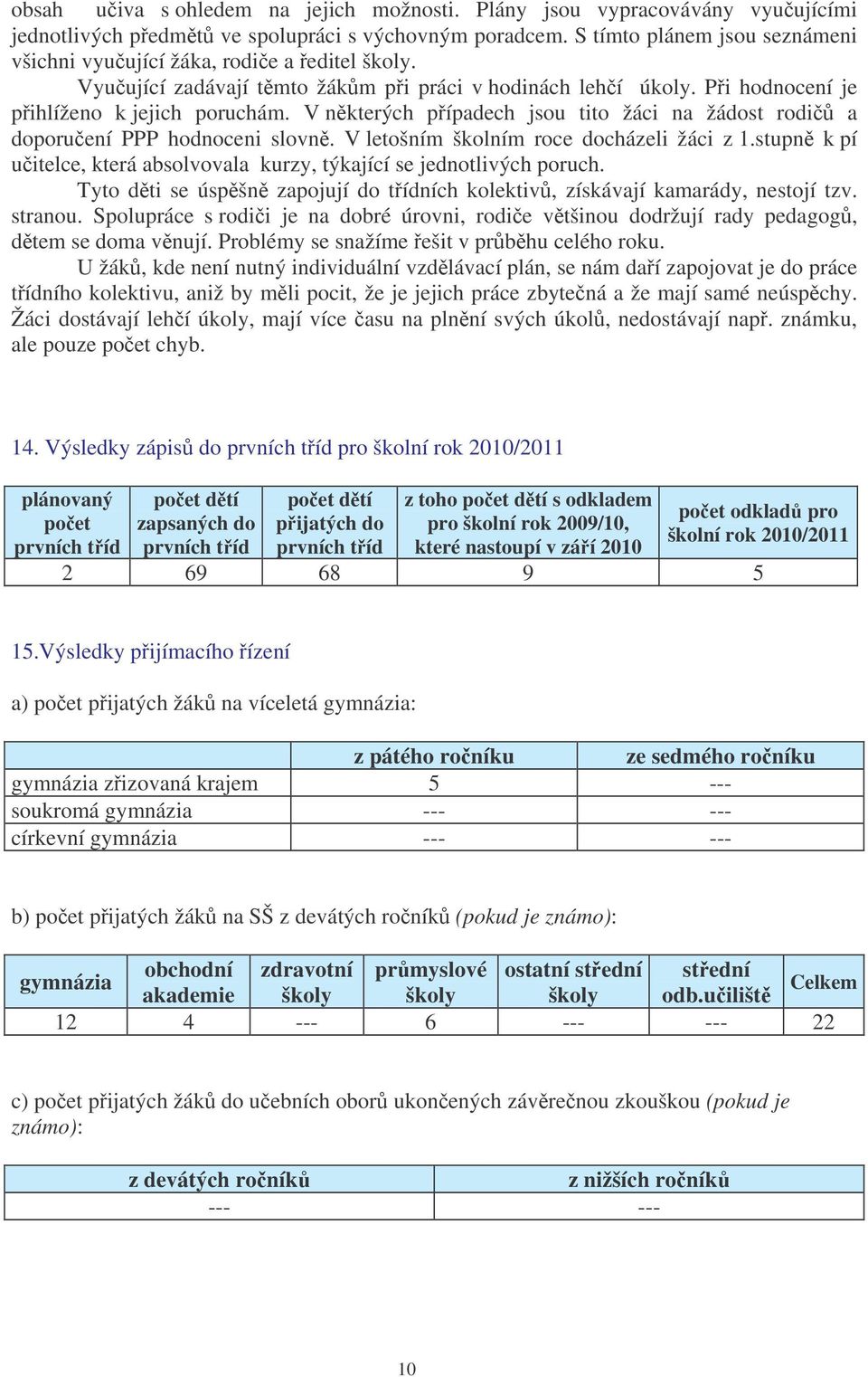 V nkterých pípadech jsou tito žáci na žádost rodi a doporuení PPP hodnoceni slovn. V letošním školním roce docházeli žáci z 1.