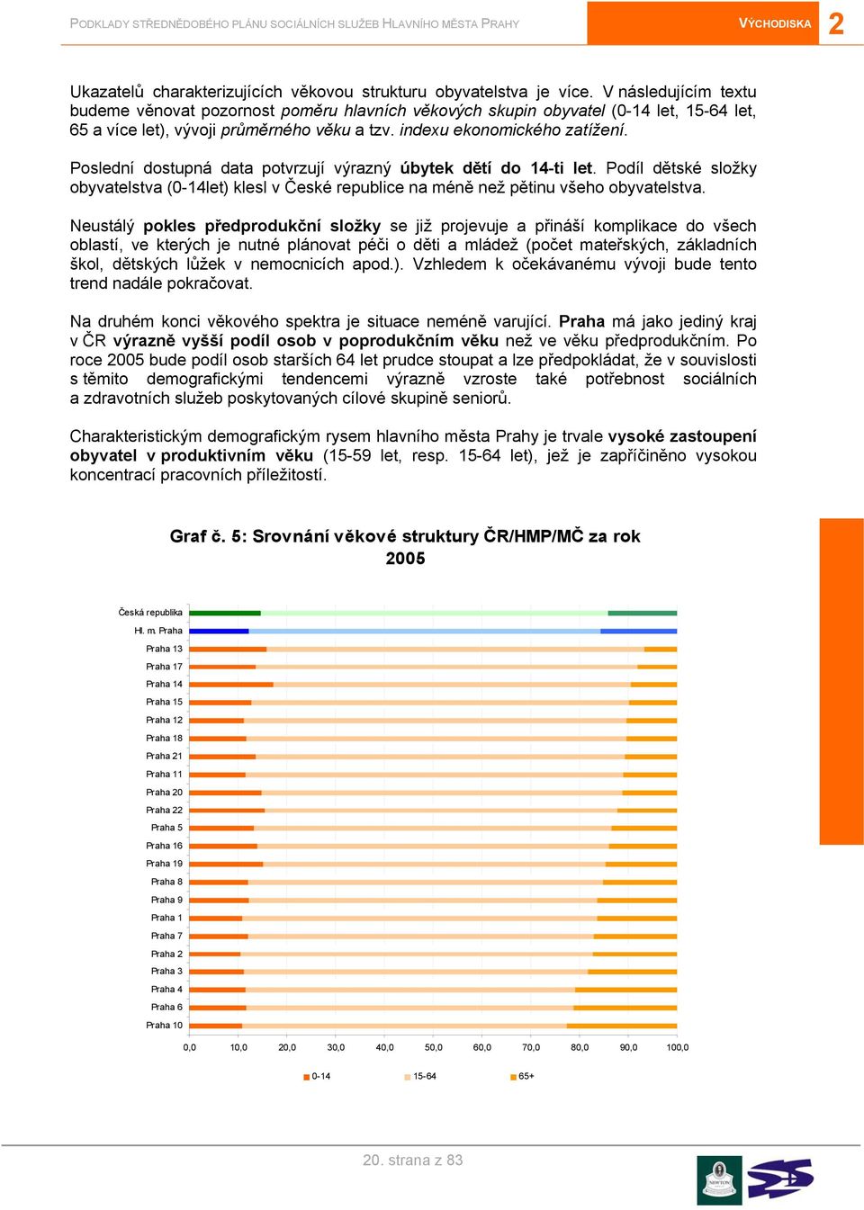 Poslední dostupná data potvrzují výrazný úbytek dětí do 14-ti let. Podíl dětské složky obyvatelstva (0-14let) klesl v České republice na méně než pětinu všeho obyvatelstva.