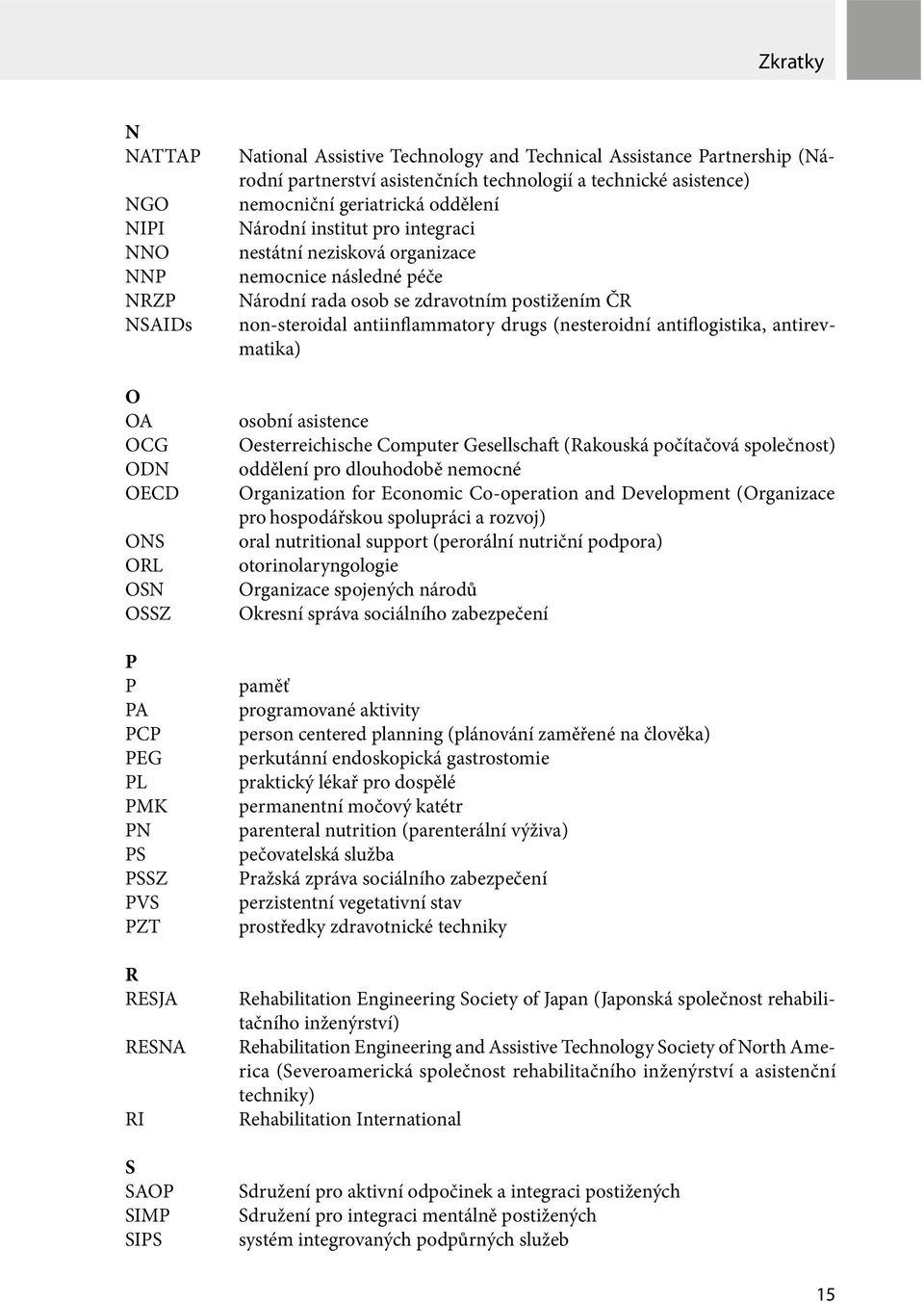 následné péče Národní rada osob se zdravotním postižením ČR non-steroidal antiinflammatory drugs (nesteroidní antiflogistika, antirevmatika) osobní asistence Oesterreichische Computer Gesellschaft