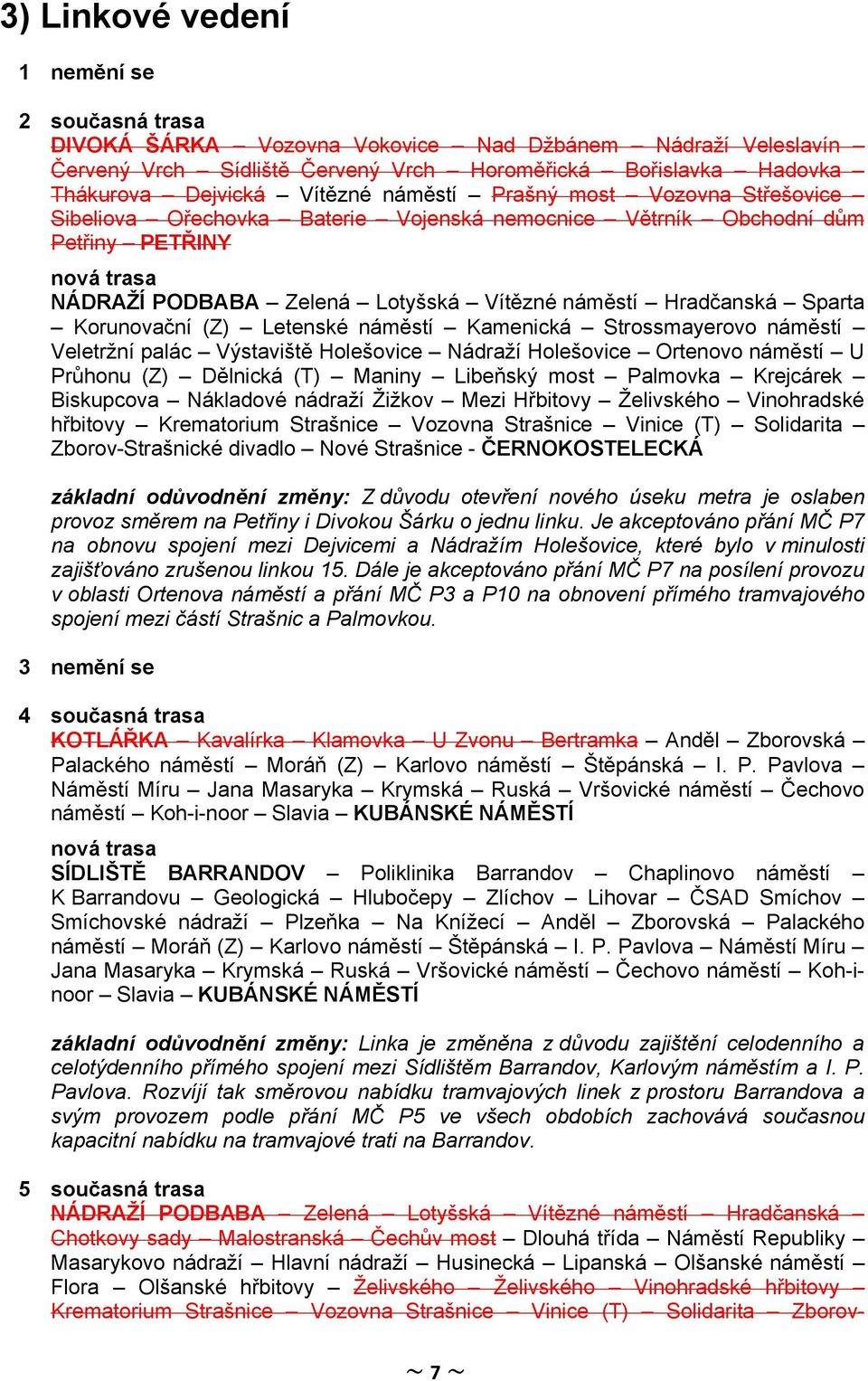 náměstí Kamenická Strossmayerovo náměstí Veletržní palác Výstaviště Holešovice Nádraží Holešovice Ortenovo náměstí U Průhonu (Z) Dělnická (T) Maniny Libeňský most Palmovka Krejcárek Biskupcova