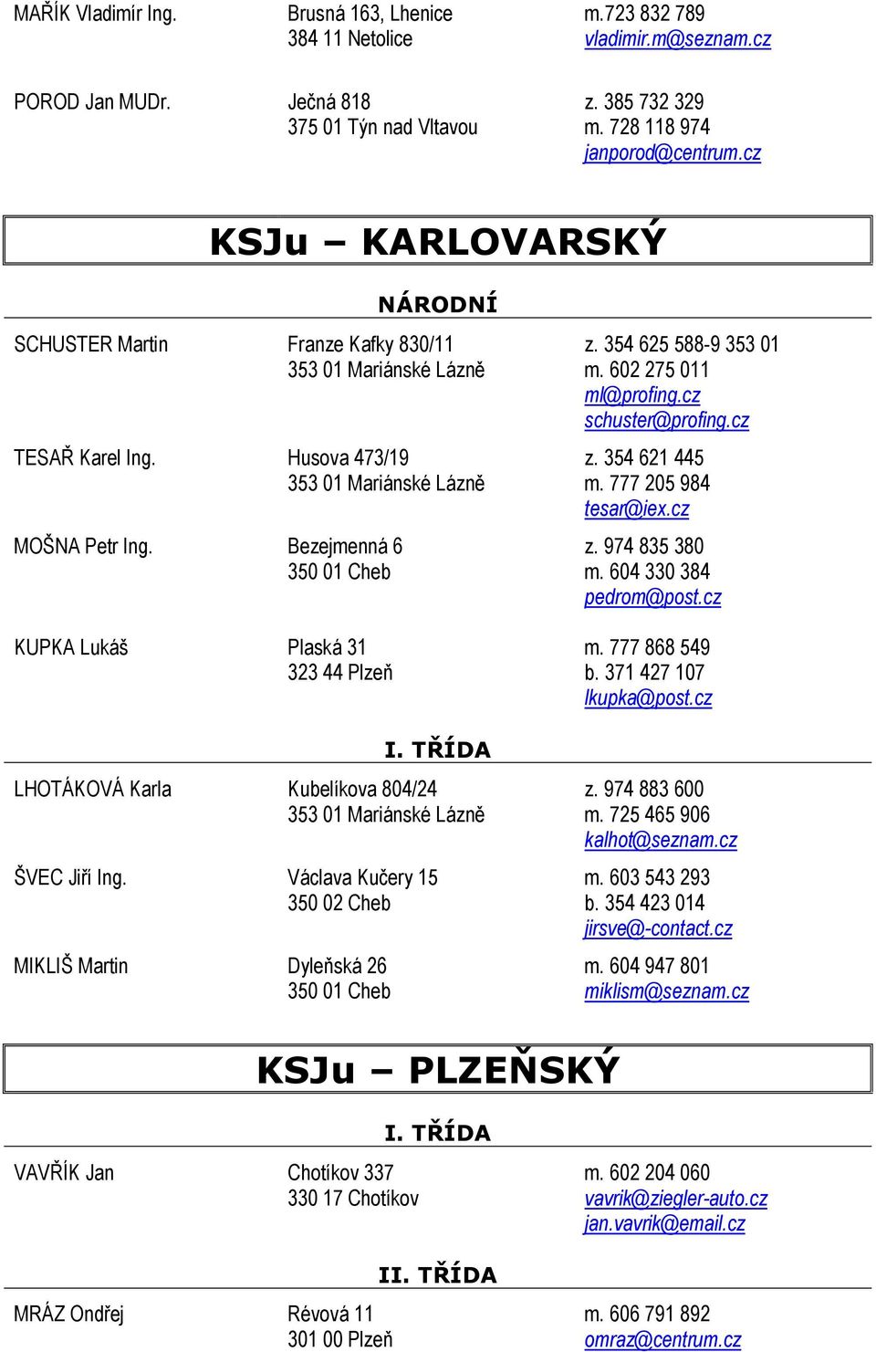 354 621 445 353 01 Mariánské Lázně m. 777 205 984 tesar@iex.cz MOŠNA Petr Ing. Bezejmenná 6 z. 974 835 380 350 01 Cheb m. 604 330 384 pedrom@post.cz KUPKA Lukáš Plaská 31 m.