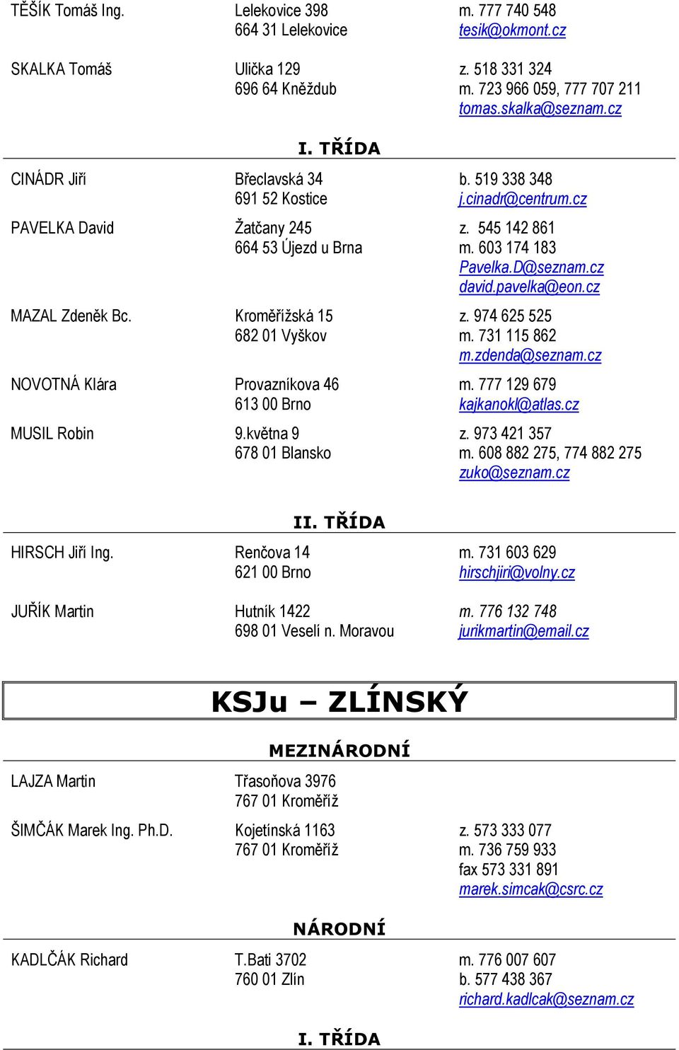 cz MAZAL Zdeněk Bc. Kroměřížská 15 z. 974 625 525 682 01 Vyškov m. 731 115 862 m.zdenda@seznam.cz NOVOTNÁ Klára Provazníkova 46 m. 777 129 679 613 00 Brno kajkanokl@atlas.cz MUSIL Robin 9.května 9 z.