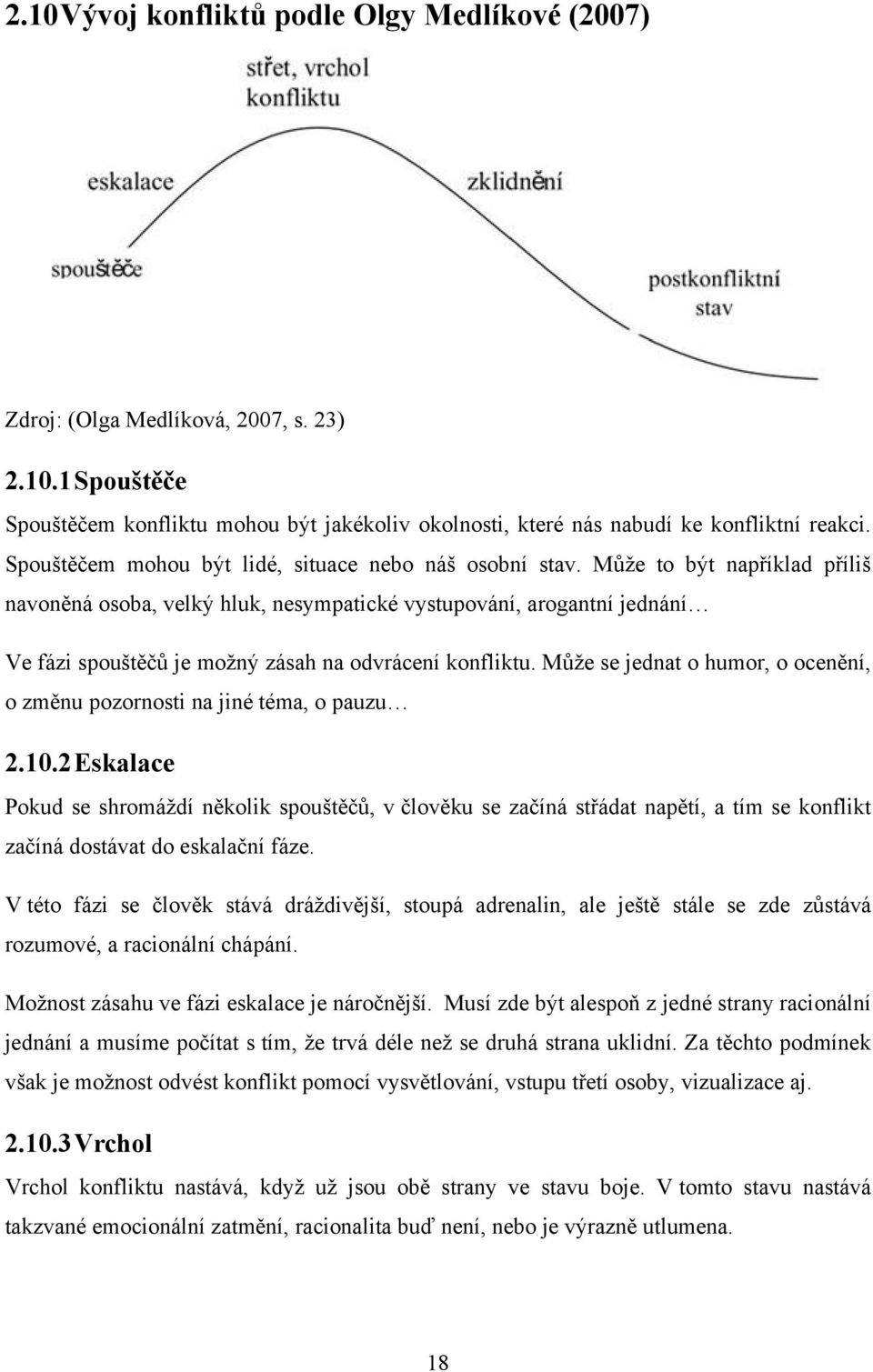 Můţe to být například příliš navoněná osoba, velký hluk, nesympatické vystupování, arogantní jednání Ve fázi spouštěčů je moţný zásah na odvrácení konfliktu.