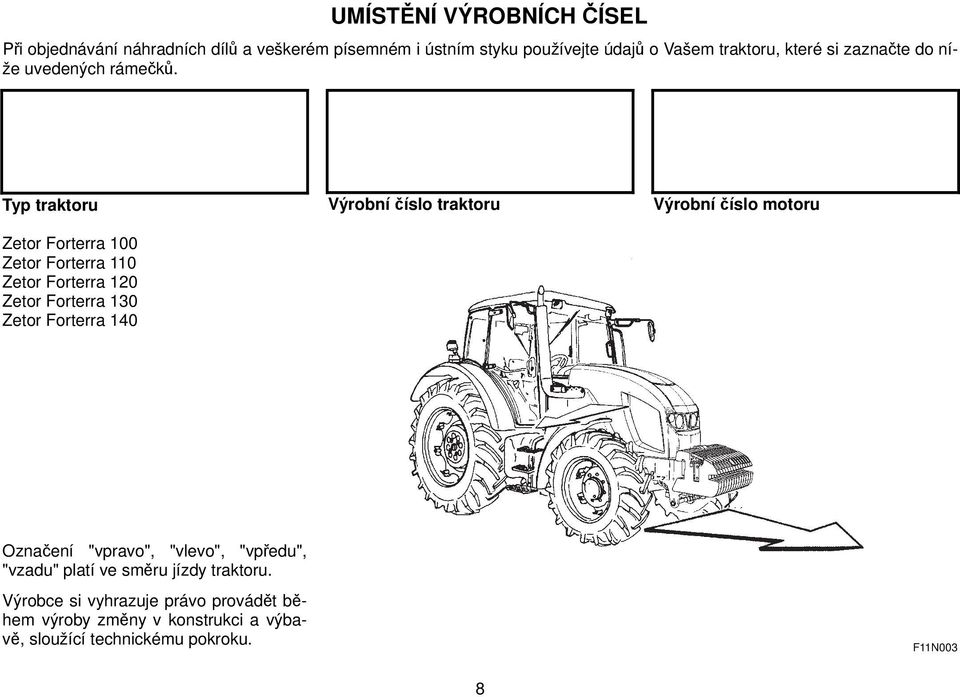 Typ traktoru Zetor Forterra 100 Zetor Forterra 110 Zetor Forterra 120 Zetor Forterra 130 Zetor Forterra 140 Výrobní číslo