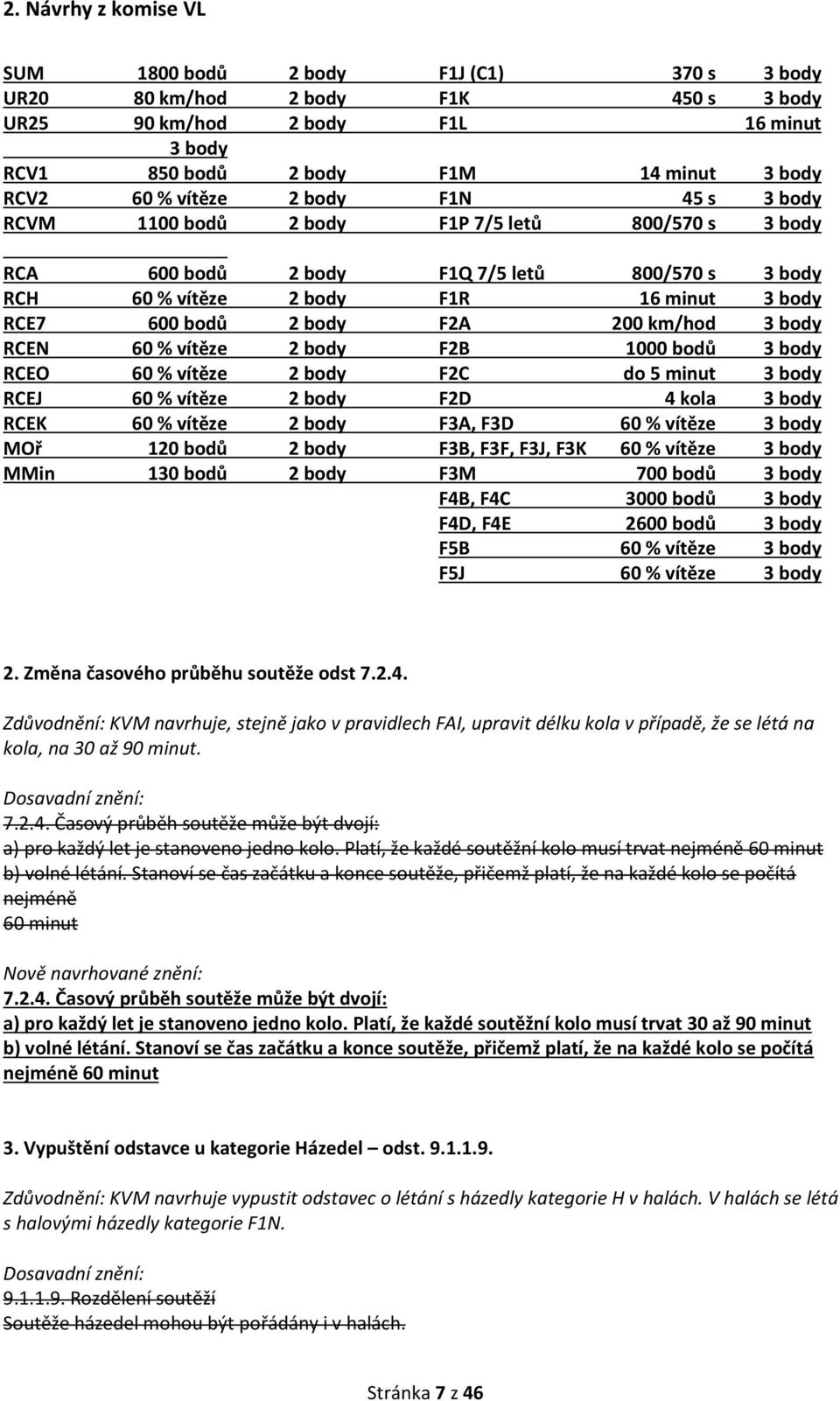 200 km/hod 3 body RCEN 60 % vítěze 2 body F2B 1000 bodů 3 body RCEO 60 % vítěze 2 body F2C do 5 minut 3 body RCEJ 60 % vítěze 2 body F2D 4 kola 3 body RCEK 60 % vítěze 2 body F3A, F3D 60 % vítěze 3