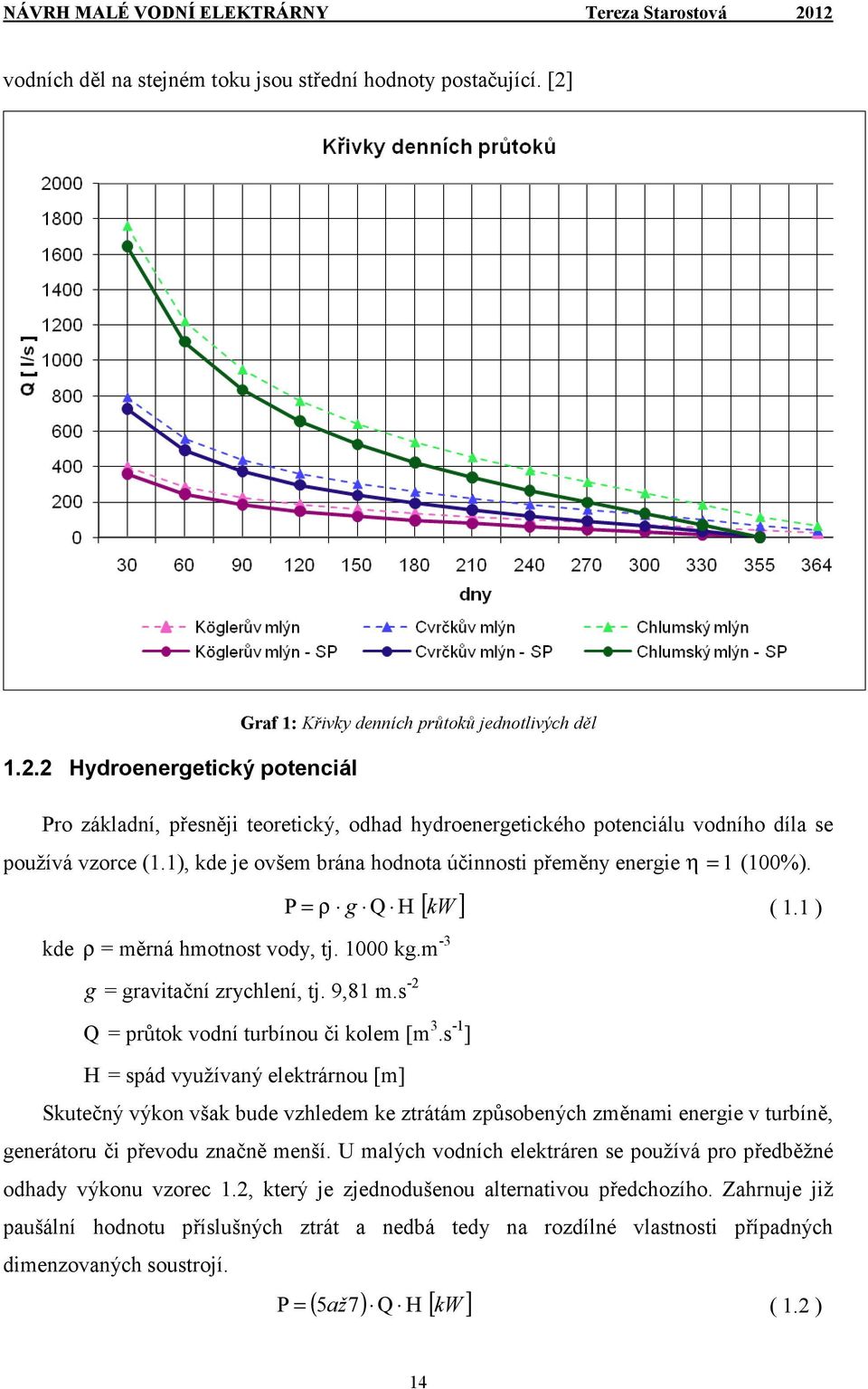 1), kde je ovšem brána hodnota účinnosti přeměny energie η = 1 (100%). kde ρ = měrná hmotnost vody, tj. 1000 kg.m -3 g = gravitační zrychlení, tj. 9,81 m.s -2 Q = průtok vodní turbínou či kolem [m 3.