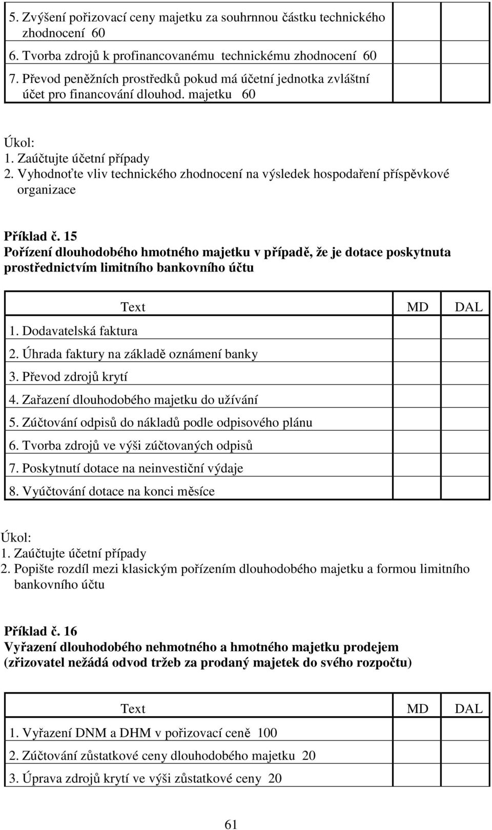 Vyhodnoťte vliv technického zhodnocení na výsledek hospodaření příspěvkové organizace Příklad č.