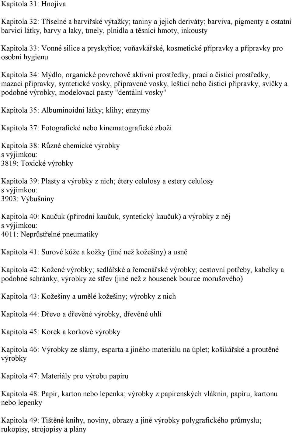 přípravky, syntetické vosky, připravené vosky, lešticí nebo čisticí přípravky, svíčky a podobné výrobky, modelovací pasty "dentální vosky" Kapitola 35: Albuminoidní látky; klihy; enzymy Kapitola 37: