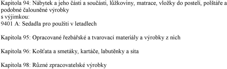 letadlech Kapitola 95: Opracované řezbářské a tvarovací materiály a výrobky z nich