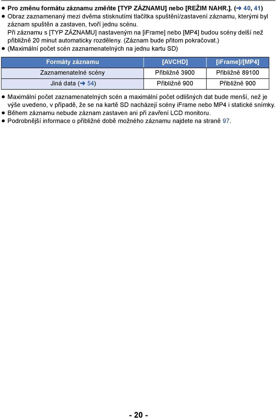 ) (Maximální počet scén zaznamenatelných na jednu kartu SD) Formáty záznamu [AVCHD] [iframe]/[mp4] Zaznamenatelné scény Přibližně 3900 Přibližně 89100 Jiná data (l 54) Přibližně 900 Přibližně 900