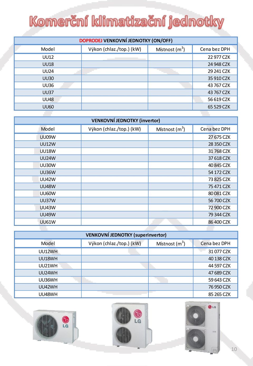 172 CZK UU42W 73 825 CZK UU48W 75 471 CZK UU60W 80 081 CZK UU37W 56 700 CZK UU43W 72 900 CZK UU49W 79 344 CZK UU61W 86 400 CZK VENKOVNÍ