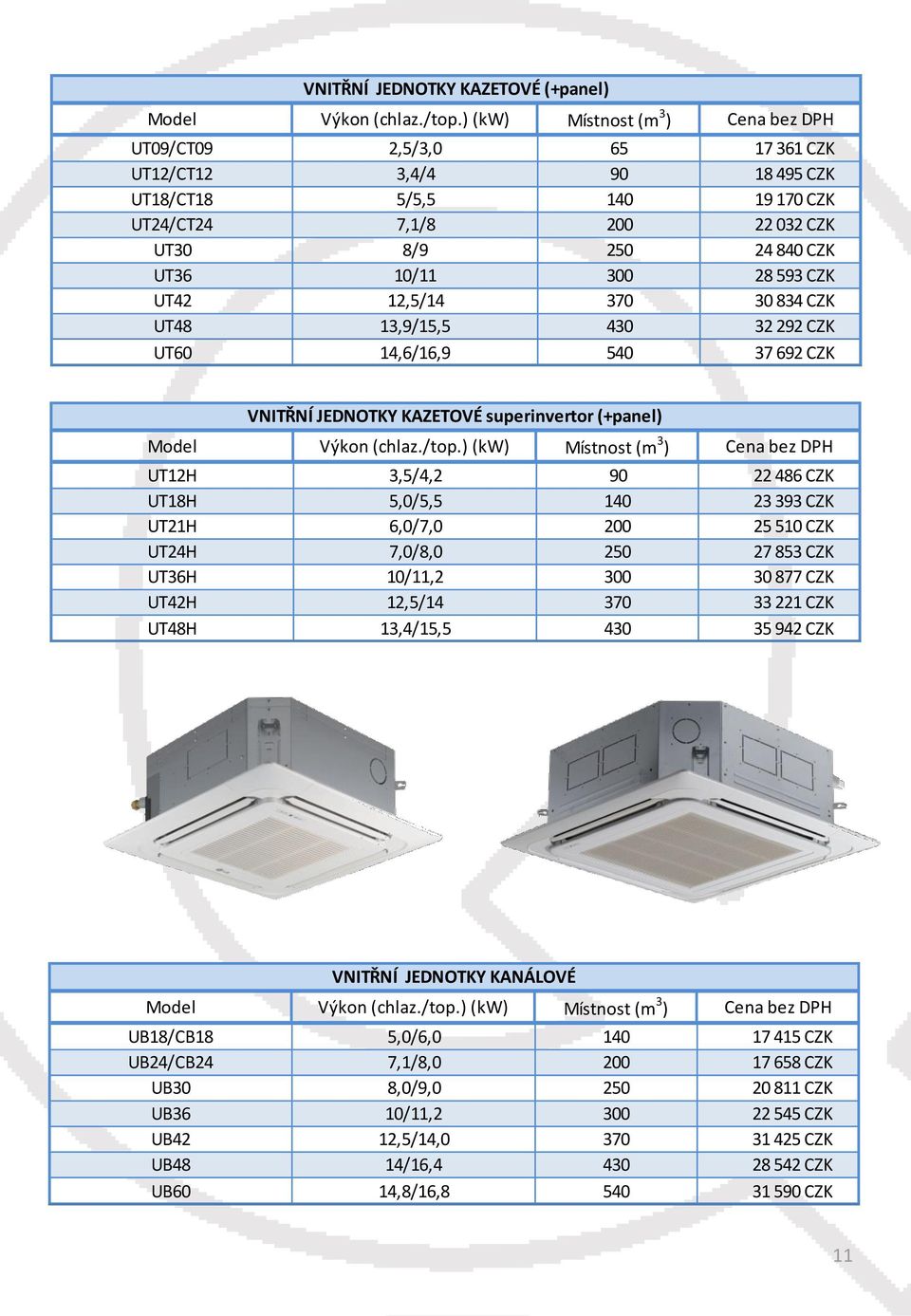 140 23 393 CZK UT21H 6,0/7,0 200 25 510 CZK UT24H 7,0/8,0 250 27 853 CZK UT36H 10/11,2 300 30 877 CZK UT42H 12,5/14 370 33 221 CZK UT48H 13,4/15,5 430 35 942 CZK VNITŘNÍ JEDNOTKY KANÁLOVÉ