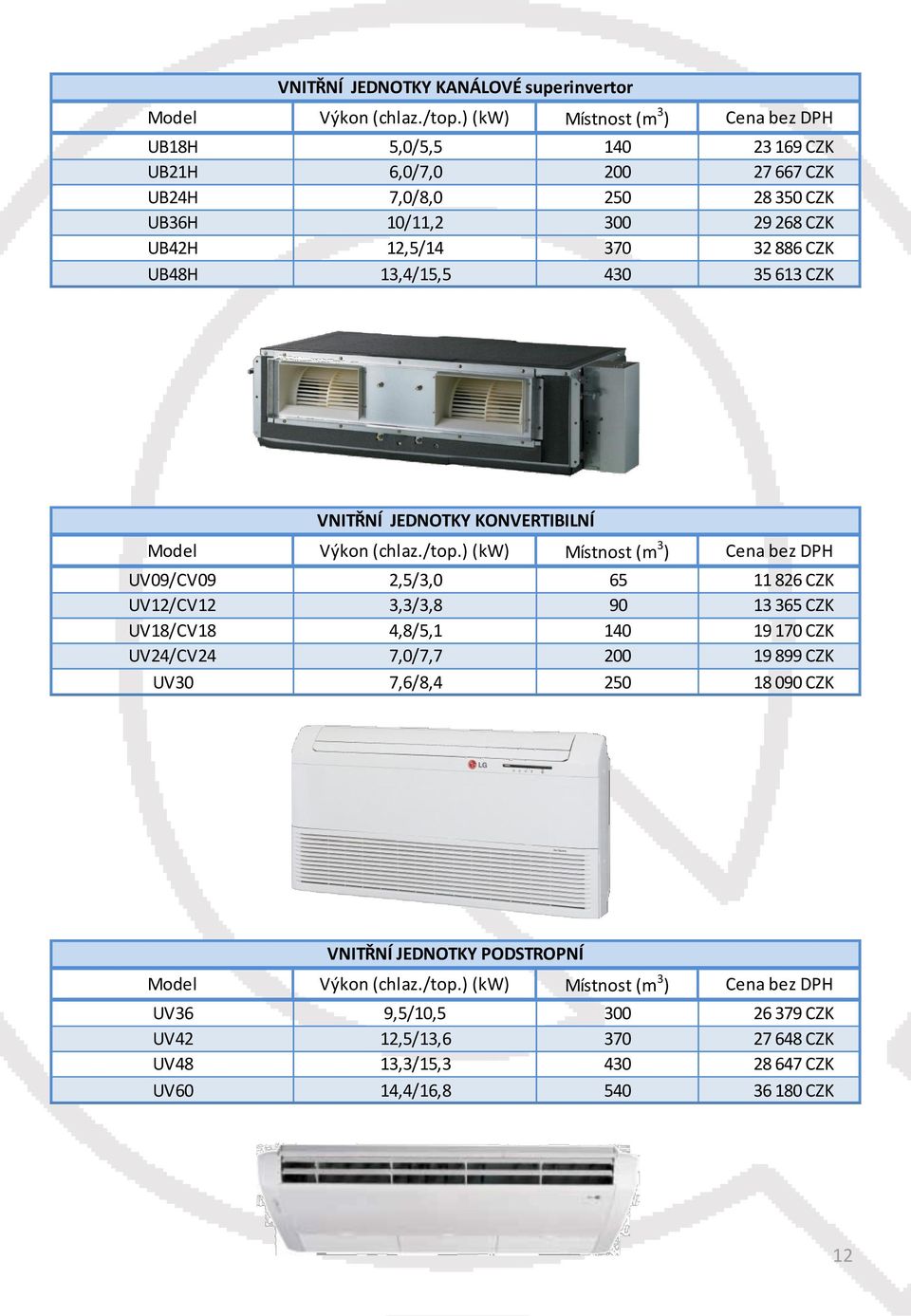 826 CZK UV12/CV12 3,3/3,8 90 13 365 CZK UV18/CV18 4,8/5,1 140 19 170 CZK UV24/CV24 7,0/7,7 200 19 899 CZK UV30 7,6/8,4 250 18 090 CZK