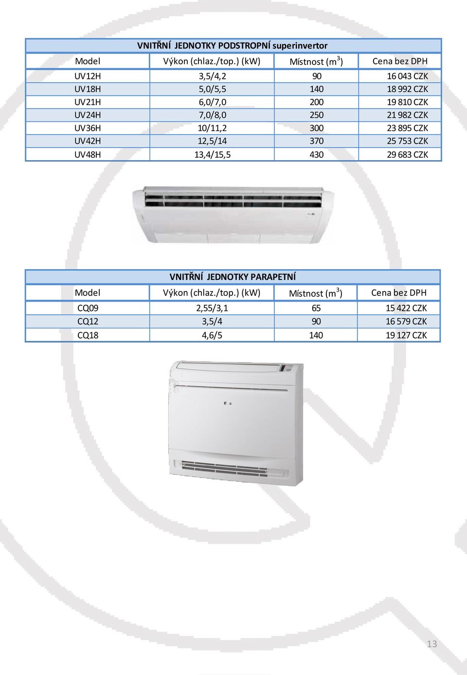 23 895 CZK UV42H 12,5/14 370 25 753 CZK UV48H 13,4/15,5 430 29 683 CZK VNITŘNÍ JEDNOTKY