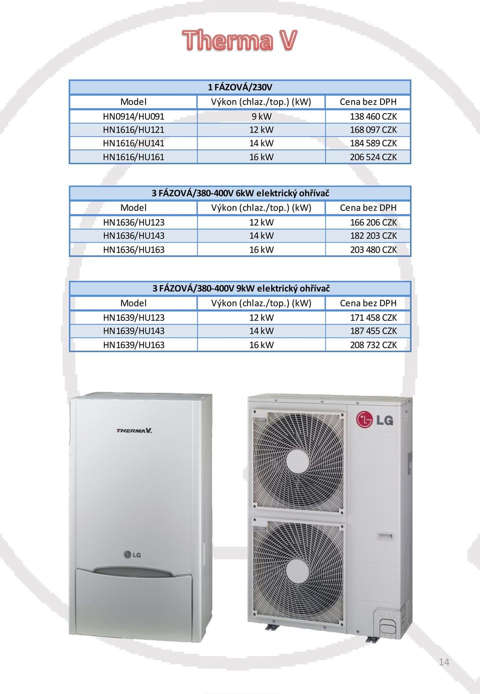 206 CZK HN1636/HU143 14 kw 182 203 CZK HN1636/HU163 16 kw 203 480 CZK 3 FÁZOVÁ/380-400V 9kW