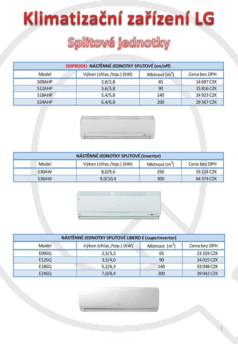 ) (kw) Místnost (m 3 ) Cena bez DPH S30AW 8,0/9,6 250 53 114 CZK S36AW 9,0/10,4 300 64 374 CZK NÁSTĚNNÉ JEDNOTKY SPLITOVÉ