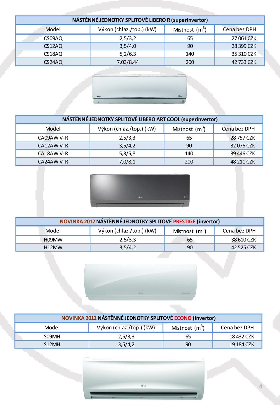 CZK CA18AW V-R 5,3/5,8 140 39 446 CZK CA24AW V-R 7,0/8,1 200 48 211 CZK NOVINKA 2012 NÁSTĚNNÉ JEDNOTKY SPLITOVÉ PRESTIGE (invertor) H09MW 2,5/3,3 65