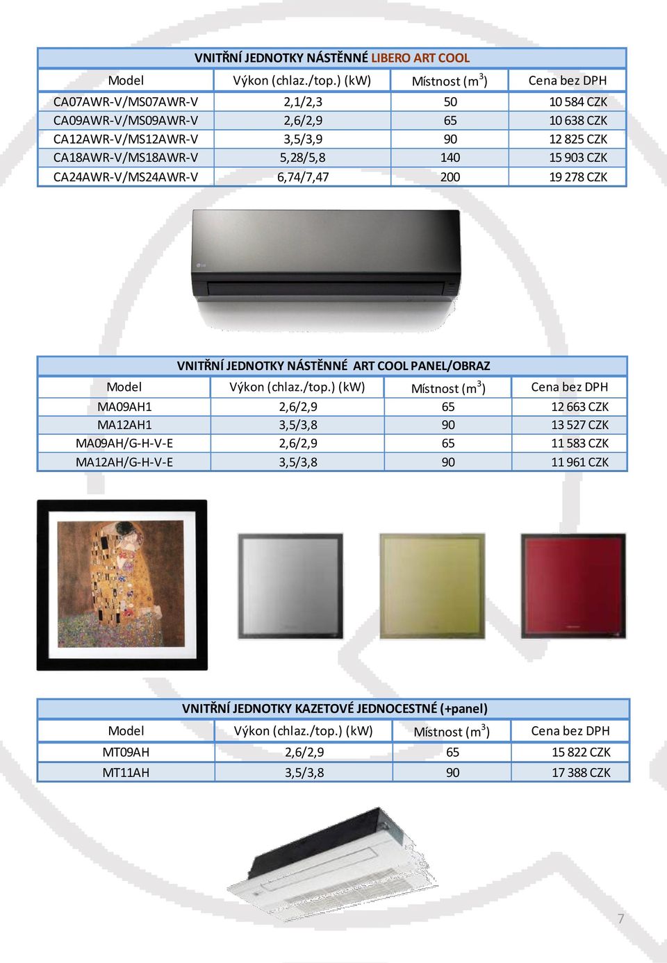 VNITŘNÍ JEDNOTKY NÁSTĚNNÉ ART COOL PANEL/OBRAZ MA09AH1 2,6/2,9 65 12 663 CZK MA12AH1 3,5/3,8 90 13 527 CZK MA09AH/G-H-V-E 2,6/2,9 65 11