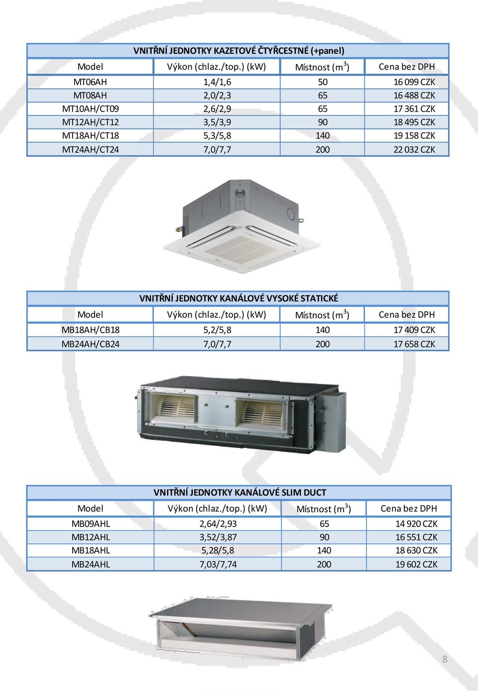 KANÁLOVÉ VYSOKÉ STATICKÉ MB18AH/CB18 5,2/5,8 140 17 409 CZK MB24AH/CB24 7,0/7,7 200 17 658 CZK VNITŘNÍ JEDNOTKY KANÁLOVÉ SLIM